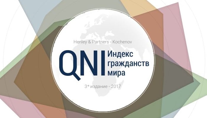 рейтинг гражданств мира