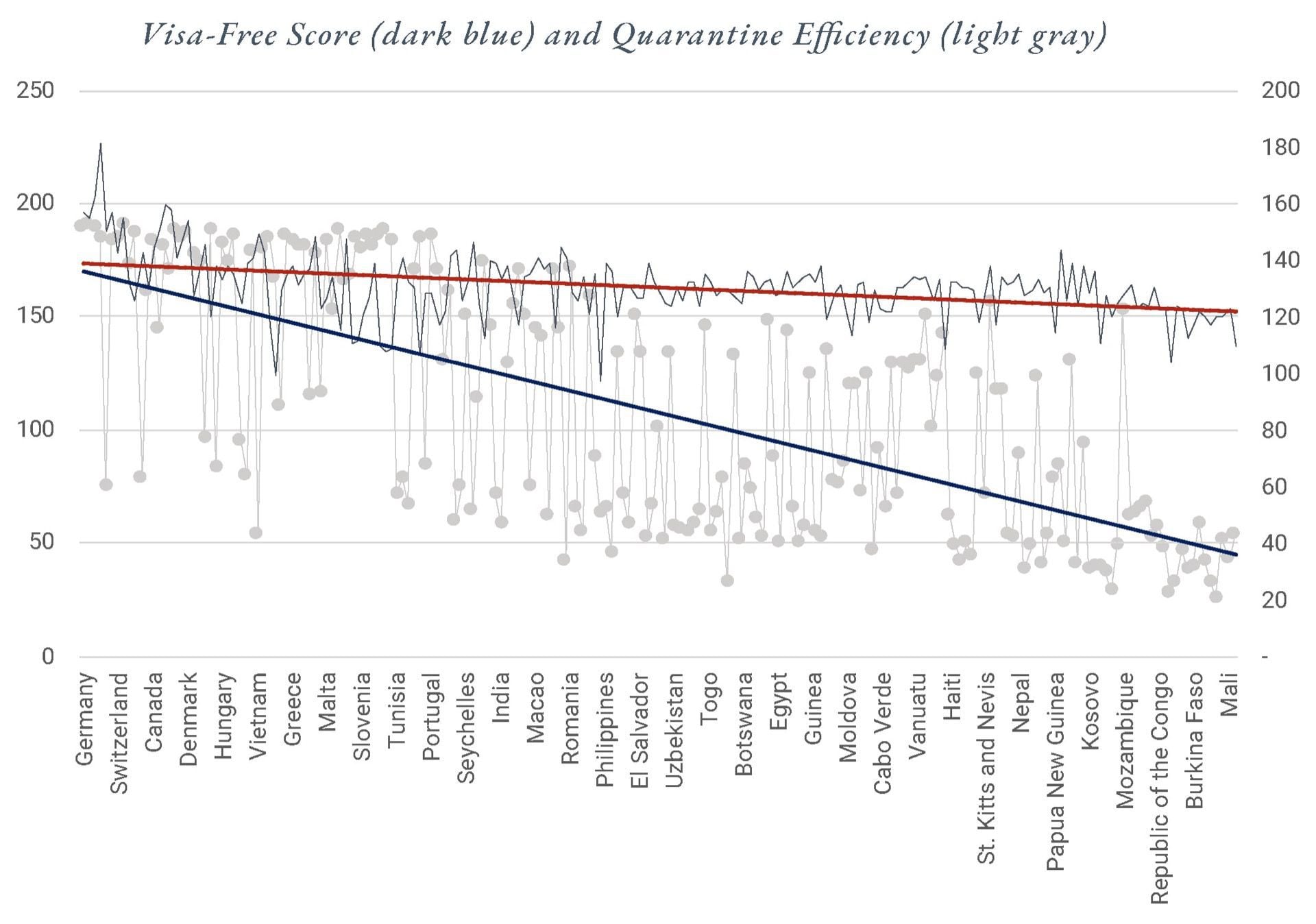 GMR - Cresniov - Graph 6
