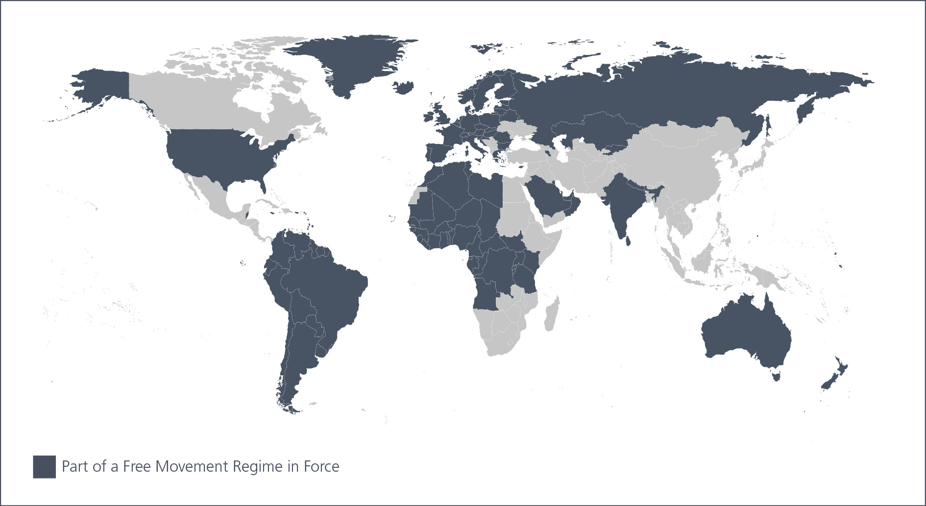Free movement regime