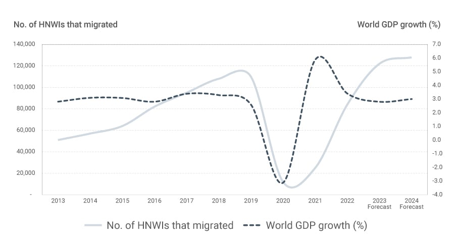 Business man and woman walking with suitcases through an airport
