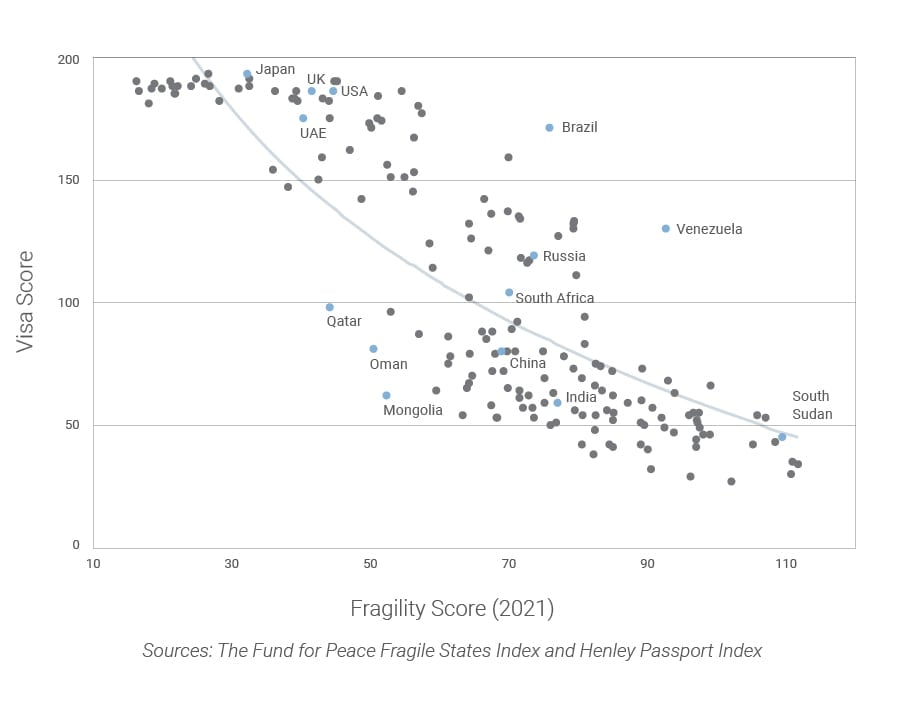 GMR - Zarpli - Figure 5