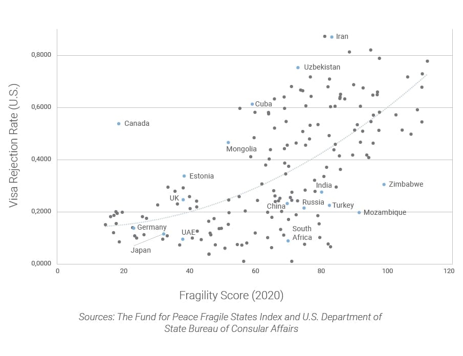 GMR - Zarpli - Figure 6