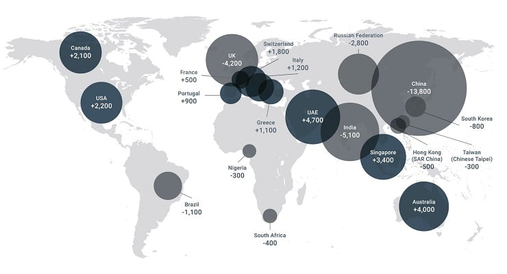 Куда и откуда мигрируют состоятельные люди в 2024 году