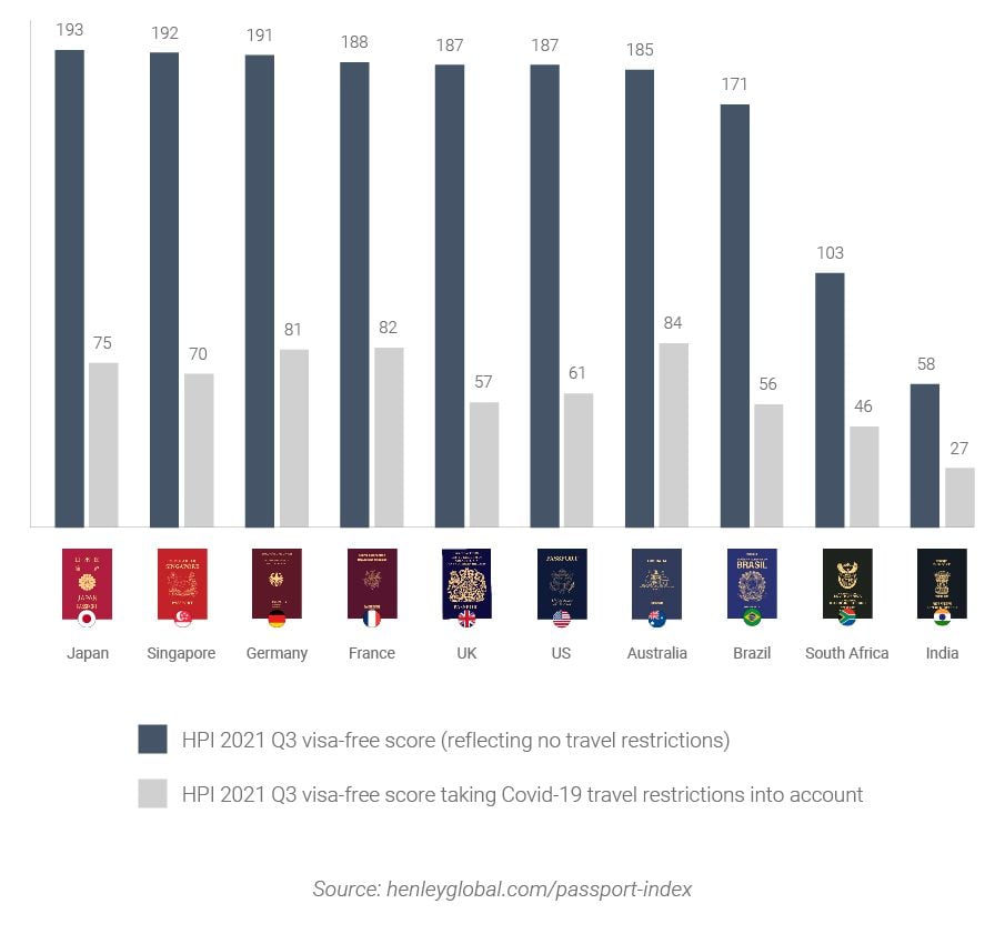 GMR - Steffen - Comparison Graph