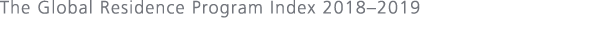 The Global Residence Program Index 2018–2019