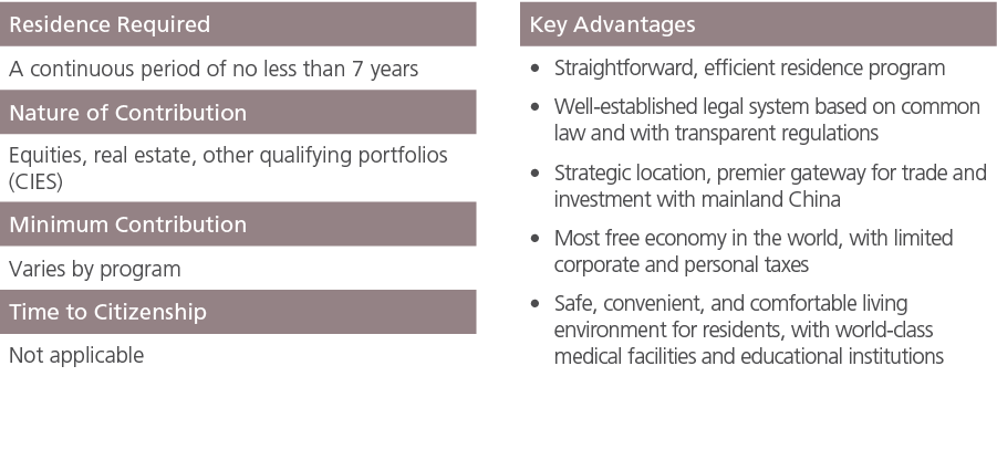 Residence Required ,,Key Advantages,A continuous period of no less than 7 years,,Straightforward, efficient residence...