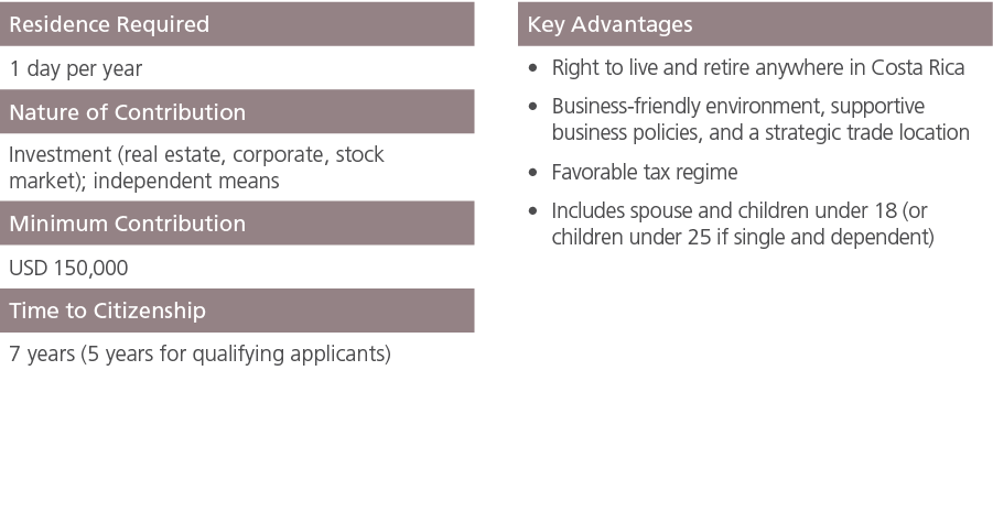 Residence Required ,,Key Advantages,1 day per year,,Right to live and retire anywhere in Costa Rica Business friendly...