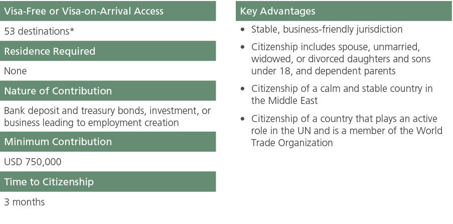 Visa Free or Visa on Arrival Access,,Key Advantages,53 destinations*,,Stable, business friendly jurisdiction Citizens...