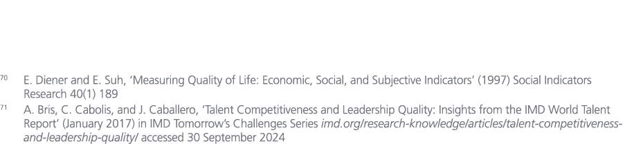 70 E. Diener and E. Suh, ‘Measuring Quality of Life: Economic, Social, and Subjective Indicators’ (1997) Social Indic...